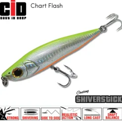 CID Shiverstick 110