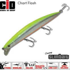 CID Slimbait 175
