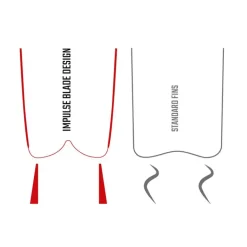 Cressi Gara Modular Impulse Fins Blue Metal