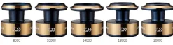 Daiwa SLPW 20 Saltiga Gold Spool