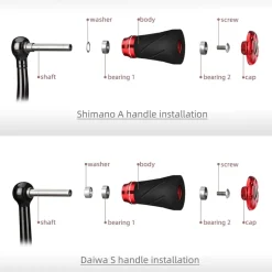 Gomexus EVA Power Knob 20mm