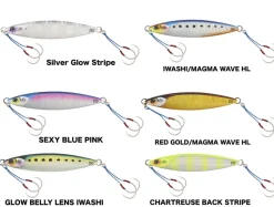 Jackall Bambluz Jig SLOW