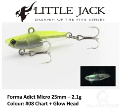 Little Jack Forma Adict Micro