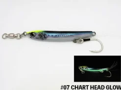Little Jack Metal Addict Type 07 20g