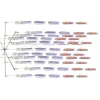 Pakula Dredge Bar 24inch Triple Strips Silver
