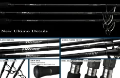 Ripple Fisher Ultimo