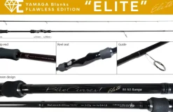 Yamaga Blanks Blue Current 86 TZ Nano All-Range Elite