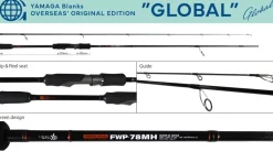 Yamaga Blanks FWP